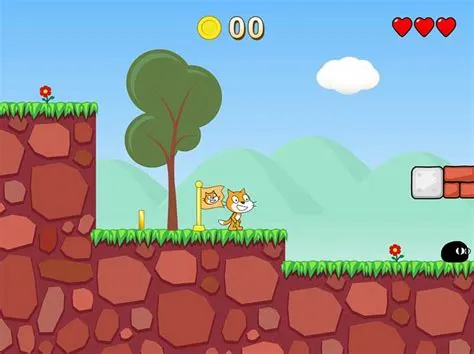 Should i make my game in 2d or 3d