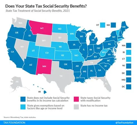 Does florida tax social security