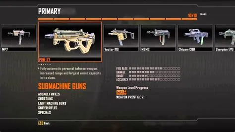 What is the best smg in bo2