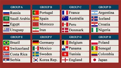 Has there always been 32 teams in the world cup