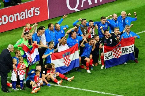 Will fifa 23 have croatia