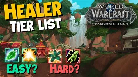 What is the easiest healer to learn in wow dragonflight