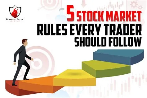 What is rule 21 in stock market