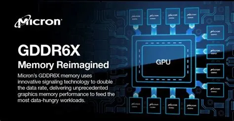 How hot can gddr6x get