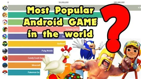 What is the most downloaded game of all time on the iphone