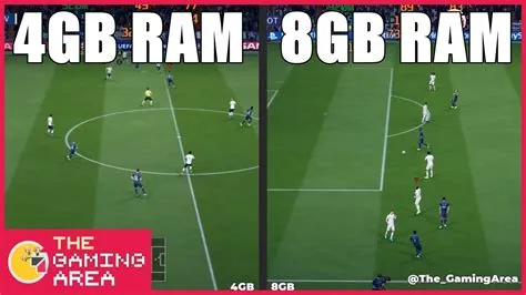 Can fifa 19 run on 8gb ram