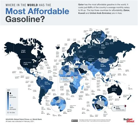 How big is the map in fuel