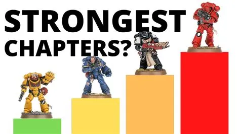 Are space marines strong