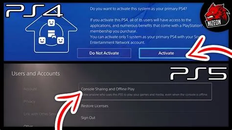 How many ps4 can be activated on one account