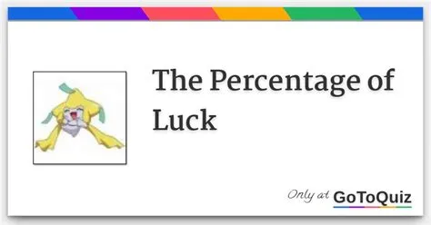 What percent of fantasy is luck