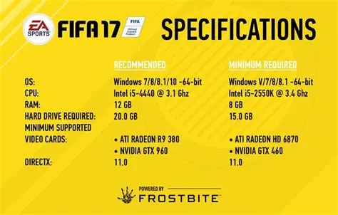 What is the minimum requirement for fifa 17 pc