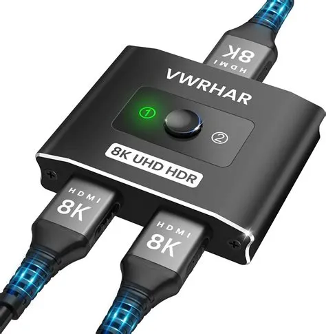 Do i need hdmi 2.1 for 4k