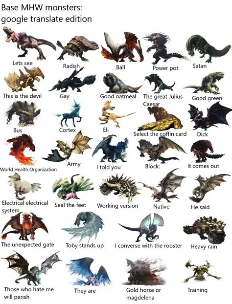 Who owns monster hunter