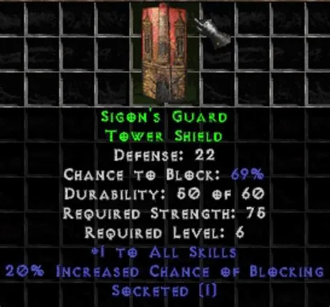 Who has the highest chance to block shield diablo 2