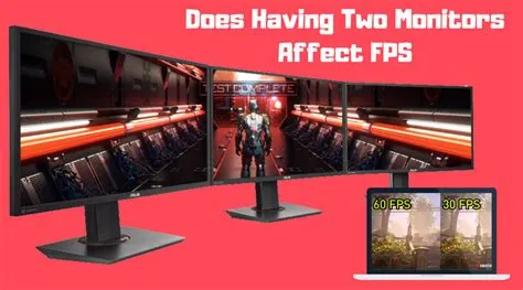 Does having a better monitor affect fps