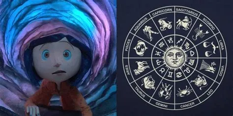 What zodiac is coraline