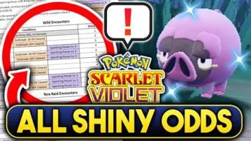 Are shiny odds boosted in scarlet and violet?