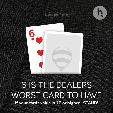 What is the dealers worst card in blackjack