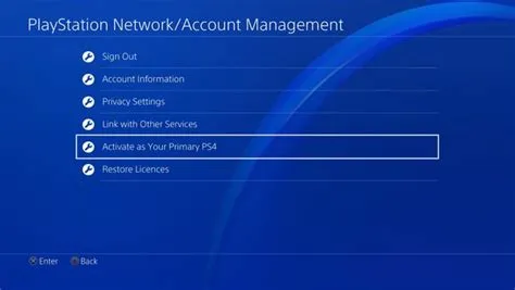 How does gamesharing work ps4