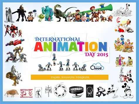 How much animation per day