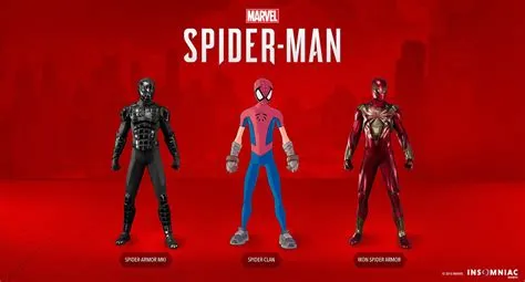 Does spider-man pc have dlc