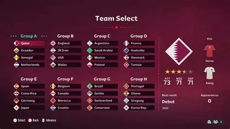 Which teams are not in fifa 22