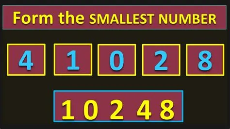 What is the greatest 4 digit number using