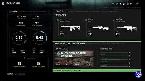 Does warzone 2 keep stats