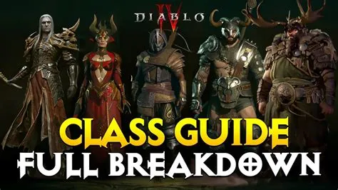 What are the canon classes in diablo