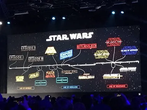 What star wars show is coming in 2023