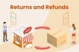 What if customer asks for refund?