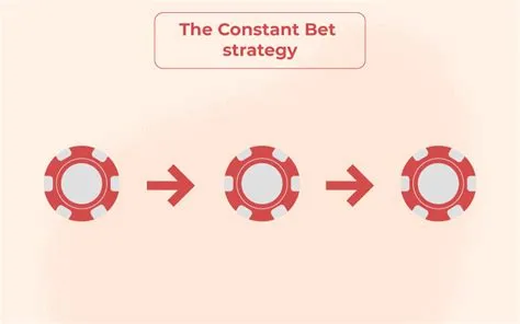 What is the constant bet strategy