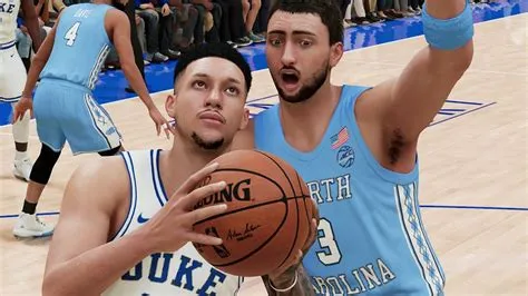 Who is duke in 2k21