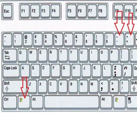 What is the ctrl key for zoom