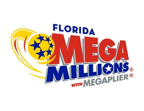 What time is the mega millions drawing in florida