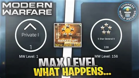 What is the max ar rank