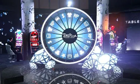 How do u spin the wheel in gta ps4