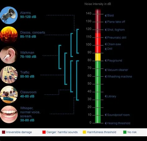 Can humans hear 8khz