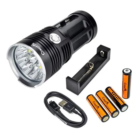 Is 10000 lumens very bright