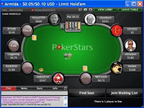 Can i use paypal on pokerstars in canada