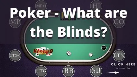 Who is big blind in 2 player poker