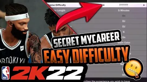 What difficulty is easy in 2k22