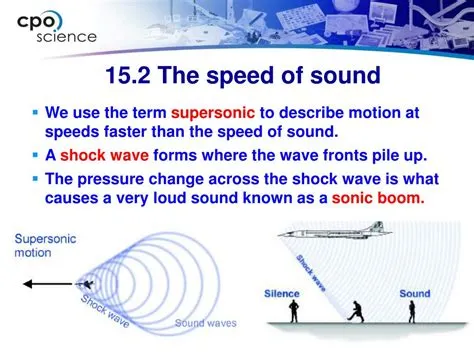 Is sound speed zero