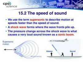 Is sound speed zero?