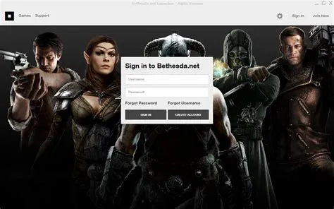 Is bethesda net gone