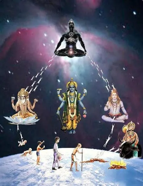 Who is the only supreme god in the world