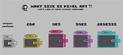 What pixel size is nes