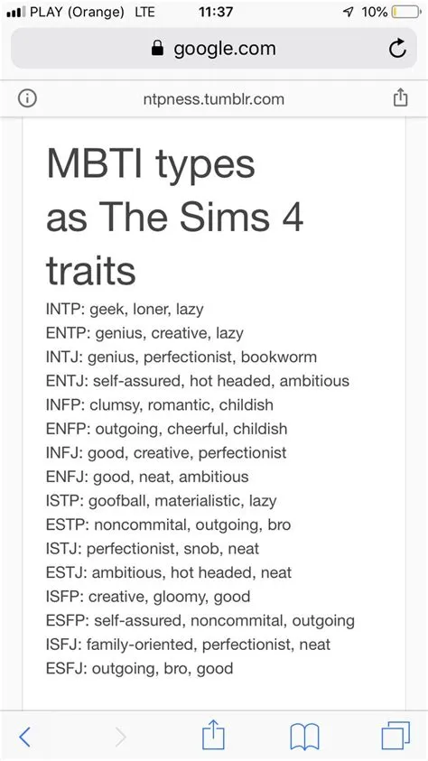 What are the sims 4 traits as mbti