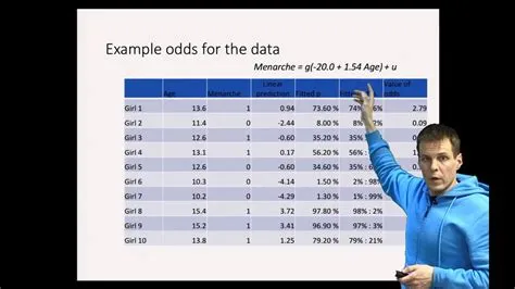 What does an odds ratio of 1.5 mean