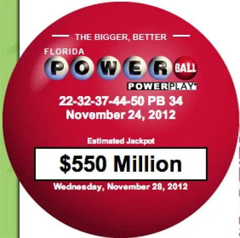 How long does it take to get powerball winnings in florida